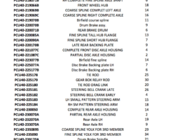 Proffitts Resurrection Land Cruisers