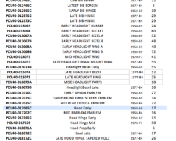 Proffitts Resurrection Land Cruisers