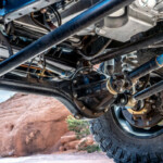 Proffitts Resurrection Land Cruisers