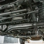 FZJ80 Land Cruiser