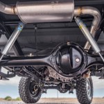 Proffitts Resurrection Land Cruisers